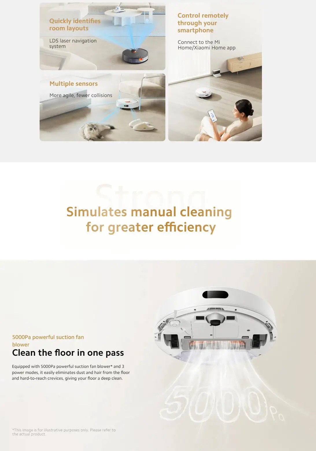 Xiaomi Robot Vacuum S20+ Robotic Mop