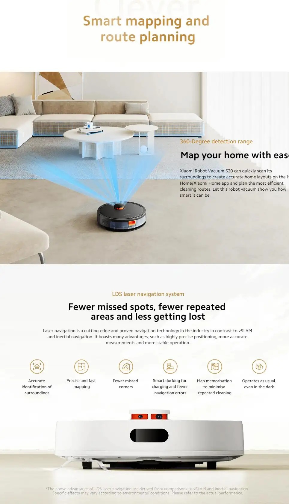 Xiaomi Robot Vacuum S20+ Robotic Mop