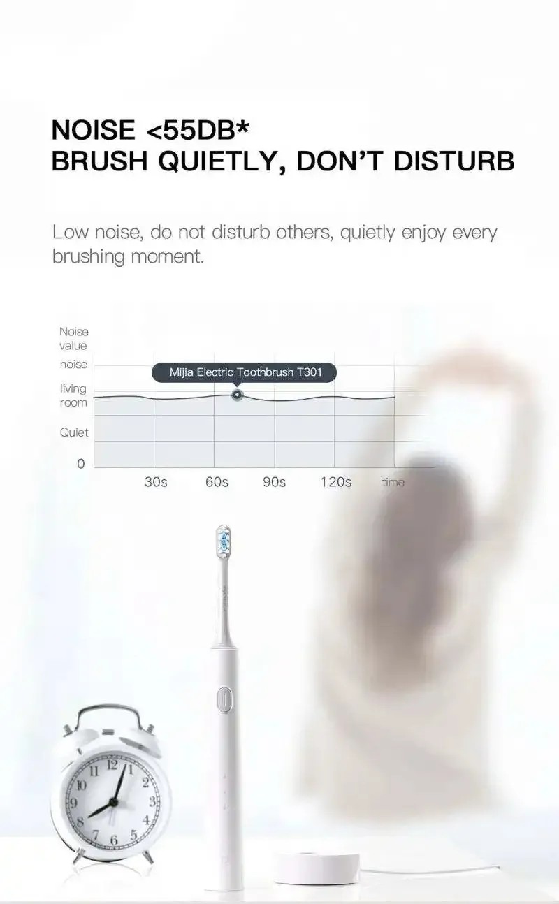 Xiaomi Sonic T301 Electric Toothbrush